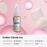 ElfliQ - Cotton Candy Ice 10ml