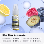 ElfliQ - Blue Razz Lemonade 10ml